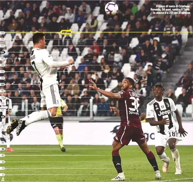  那不勒斯核心复出即建功终结六轮不胜魔咒  