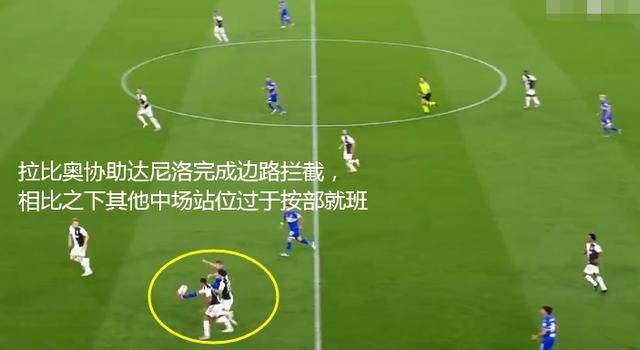  尤文图斯角球配合精妙制造得分机会